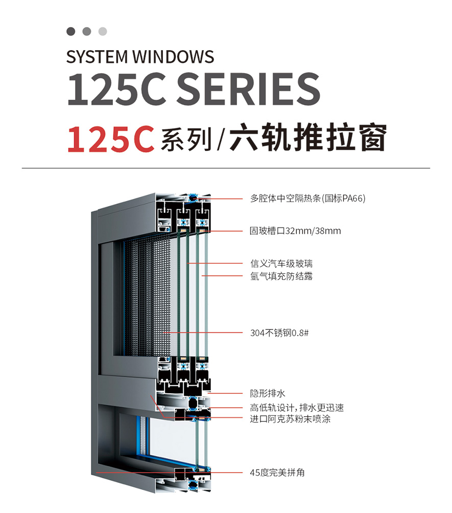 尊龙凯时AG旗舰厅智慧门窗官网_门窗十大品牌_铝合金门窗品牌加盟代理